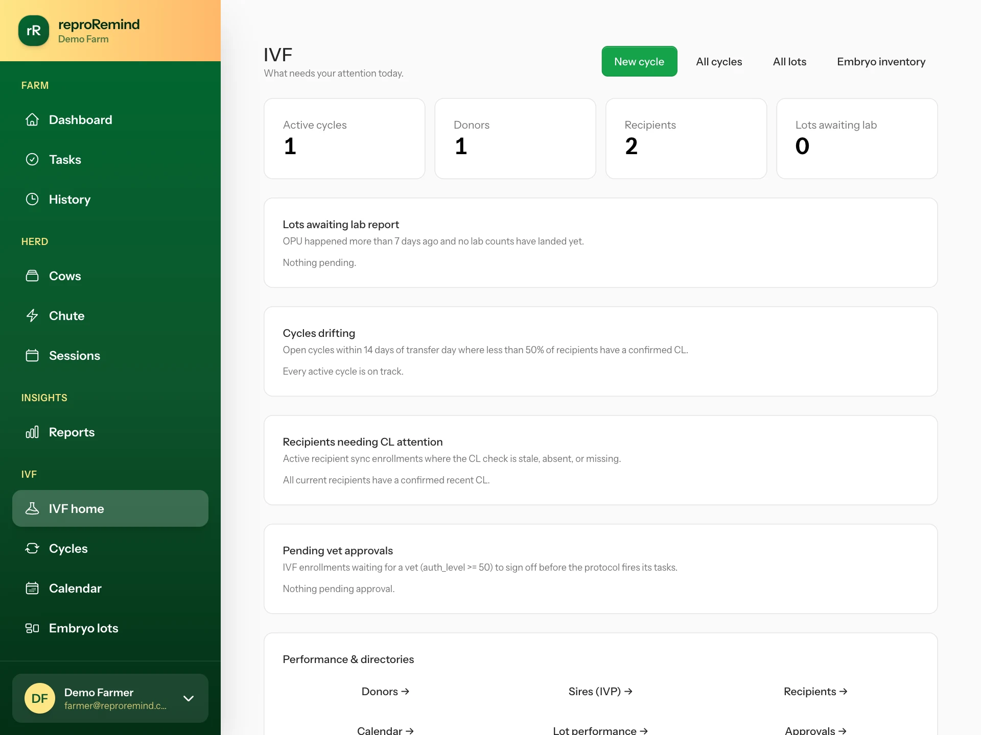IVF / OPU-IVP toolkit — ReproRemind screenshot