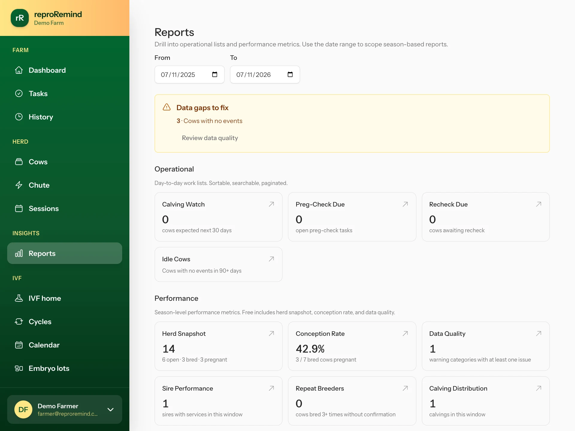 Reports for the breeding program — ReproRemind screenshot